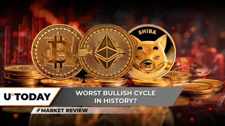 Worst Day in 2024: Bitcoin (BTC) Obliterated With -$10,000 Move, Ethereum (ETH) In Freefall, Shiba Inu (SHIB) Disaster: Add Zero?