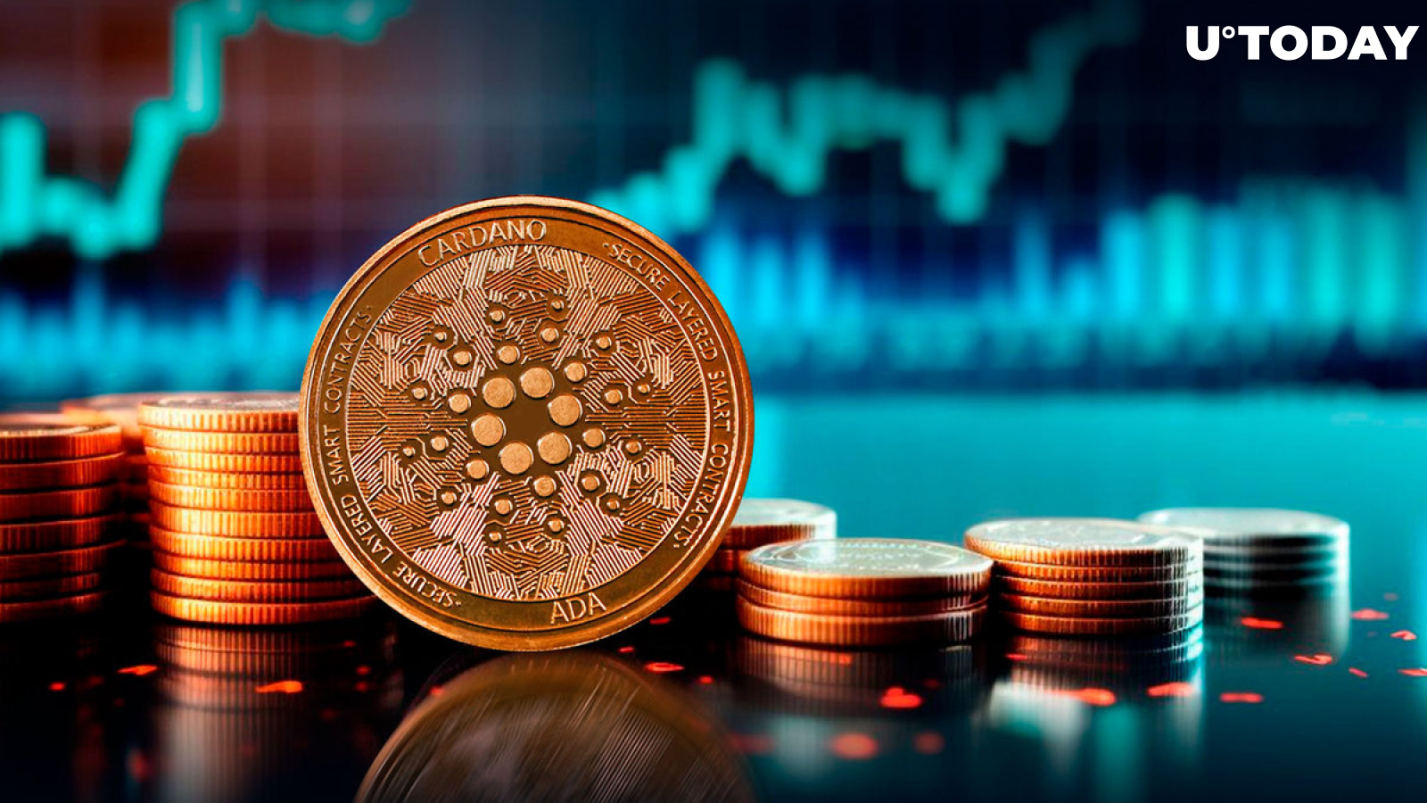 Cardano (ADA) Skyrockets in Volume at 69% Milestone