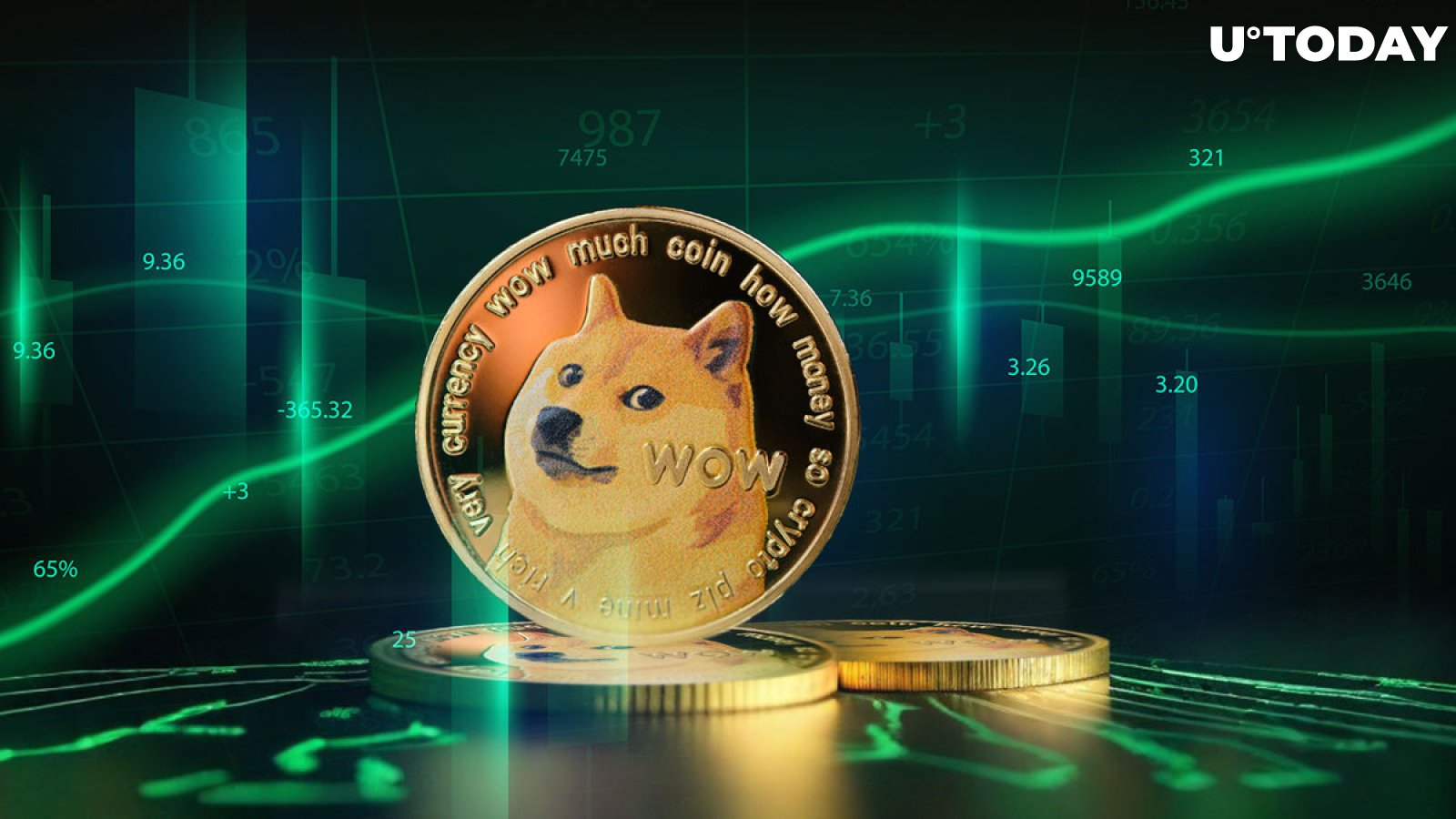 Dogecoin (DOGE) Blowing Charts in Multiple Metrics