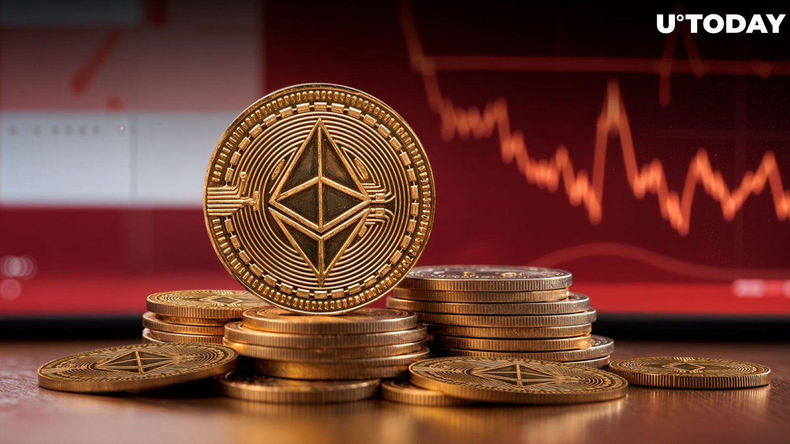 Critical Ethereum Price Zone Identified Amid Death Cross: Details