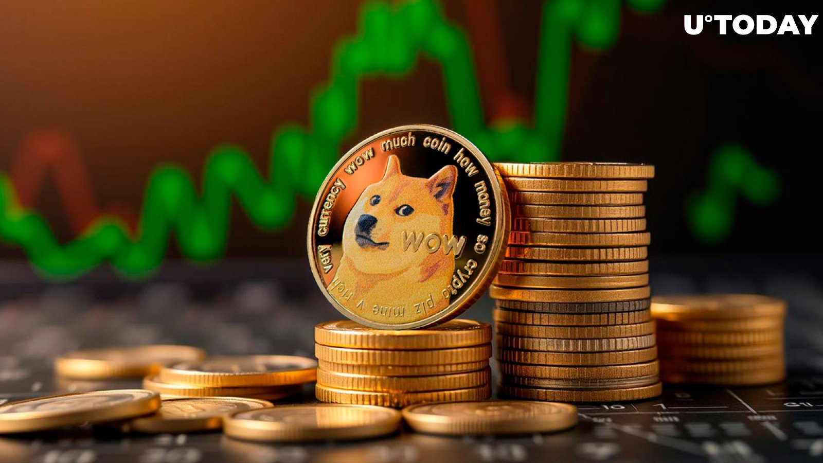 Dogecoin (DOGE) Officially Becomes Most Profitable Major Meme Coin