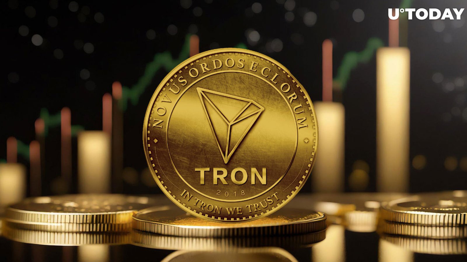 Tron meme coins are already seeing huge gains, bullish data is emerging