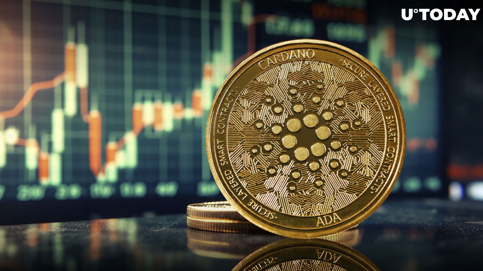 Cardano Skyrockets 68% in Volume as ADA Price Finally Delivers