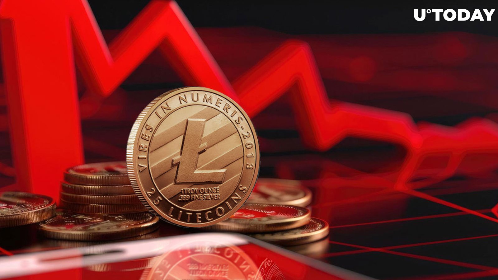 Is Crypto Veteran Litecoin (LTC) Finally Dead? Grim Picture on Market Data