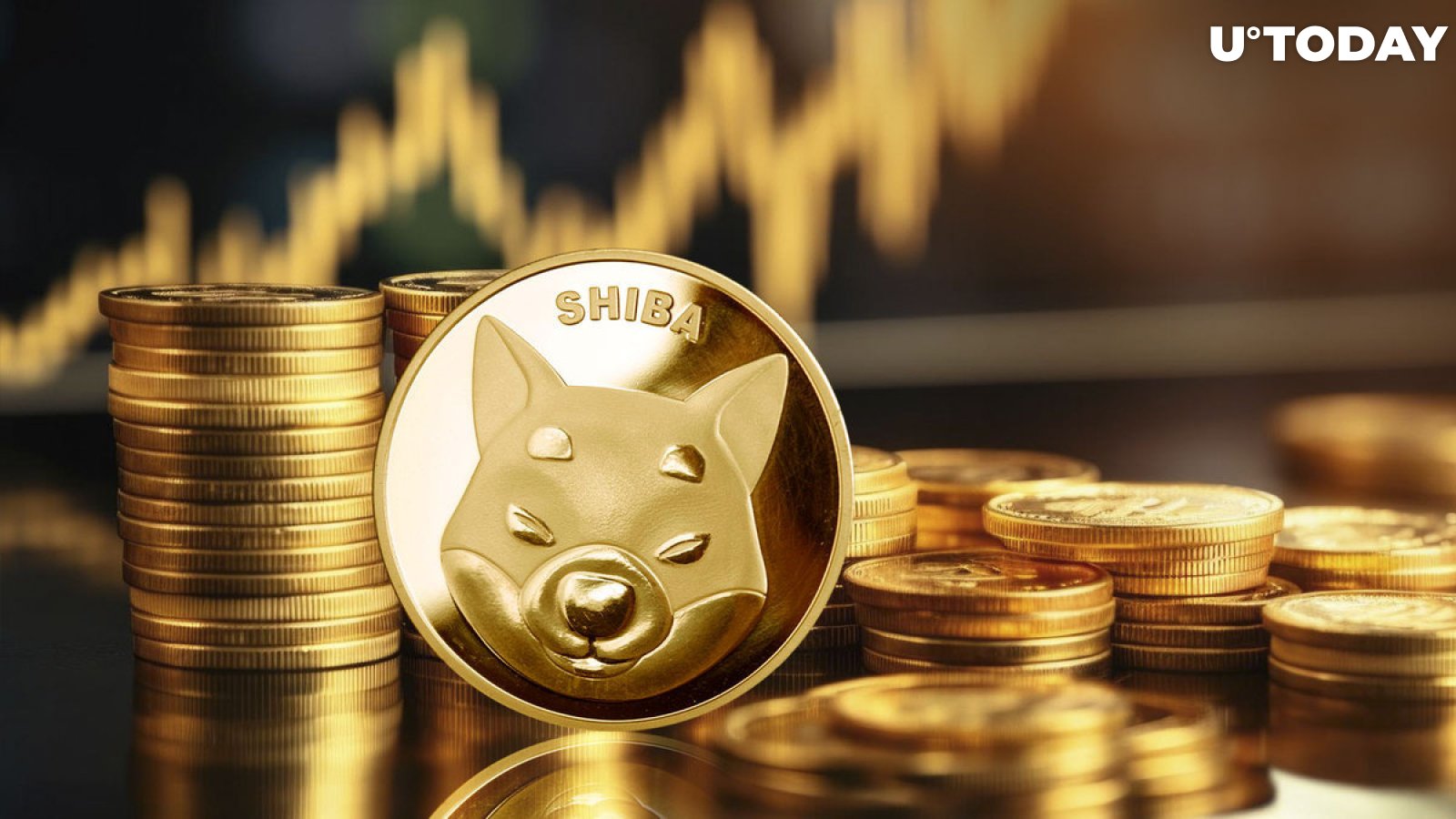 1.8 Trillion Shiba Inu in 24 Hours: SHIB Enters Uptrend