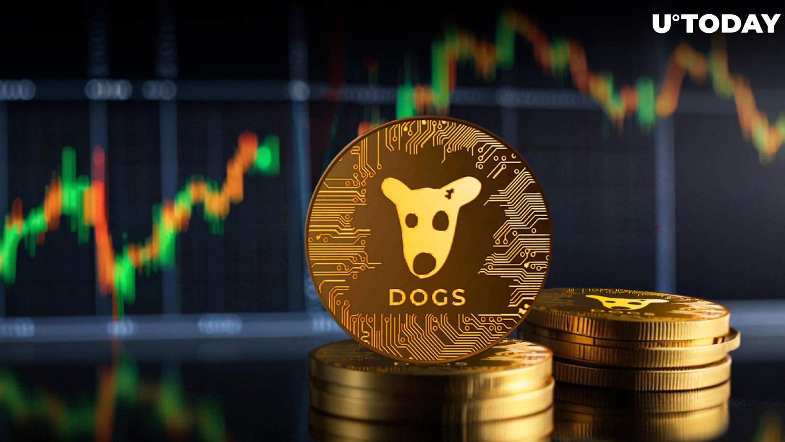 DOGS Meme Coin Jumps into Top 100 Cryptos and Ruins TON Blockchain