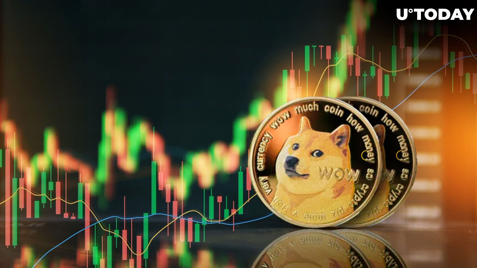 Dogecoin (DOGE) Skyrockets 25% in Volume as Price Takes Bait