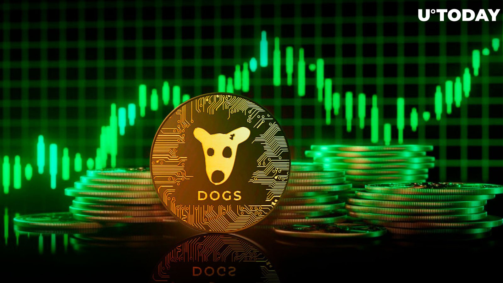 DOGS Meme Coin Skyrockets 38% in Stunning Jump