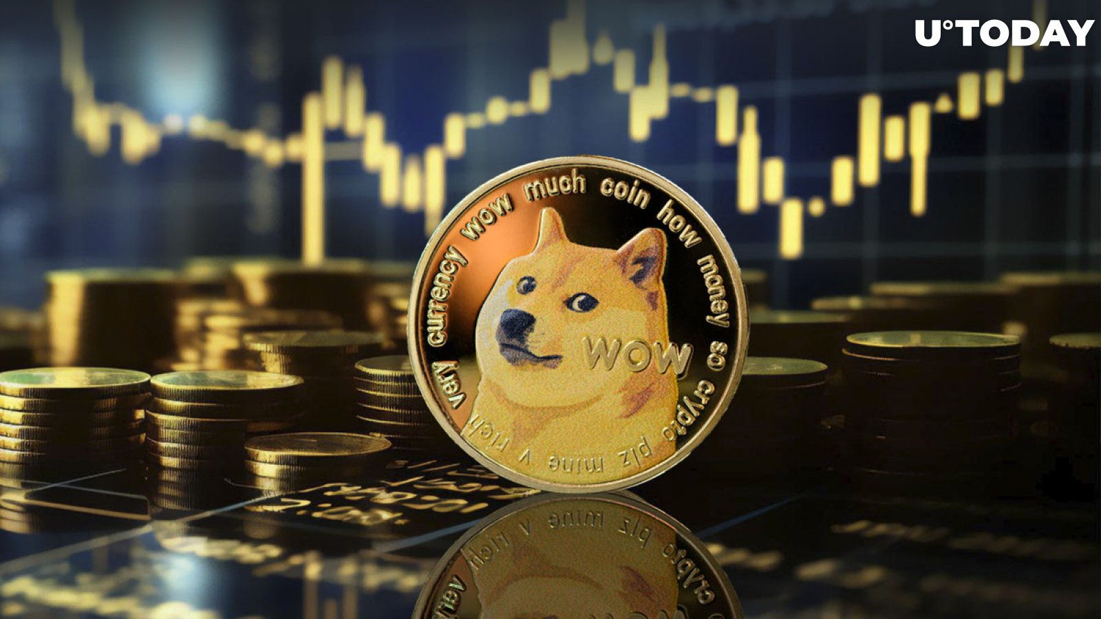 Dogecoin Rockets 118% in Bullish Whale Activity