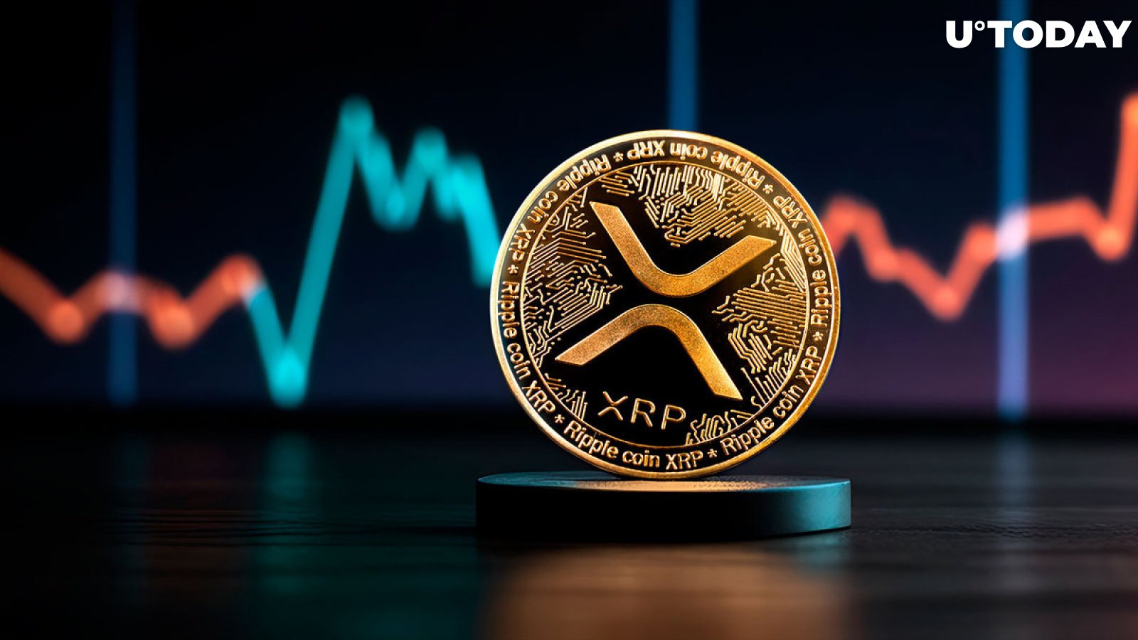 Abnormal 2,764% Imbalance Stuns XRP: What's Happening?