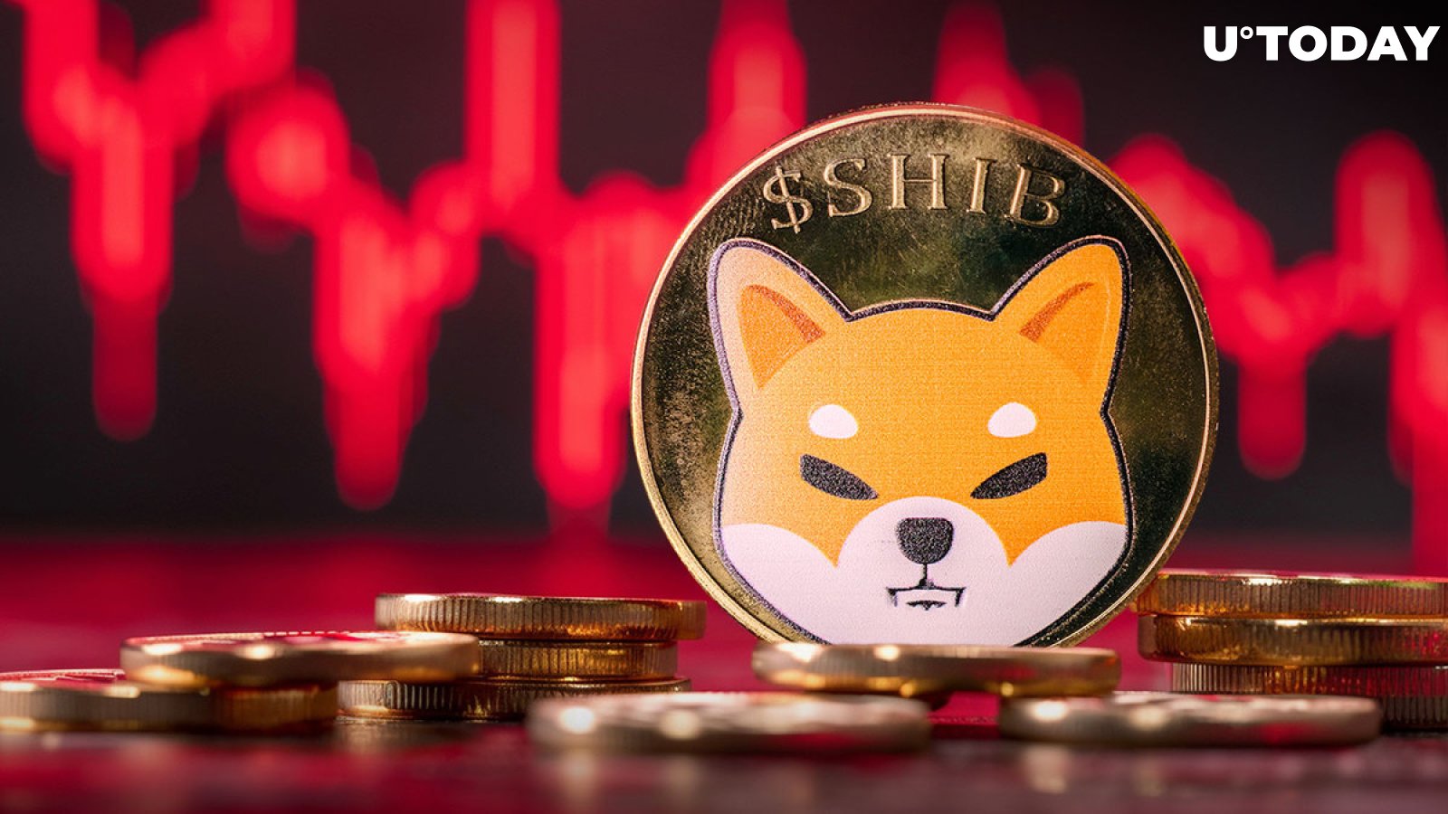 Shiba Inu Confirms Death Cross Amid Major Sell-Off; What's Next for Price