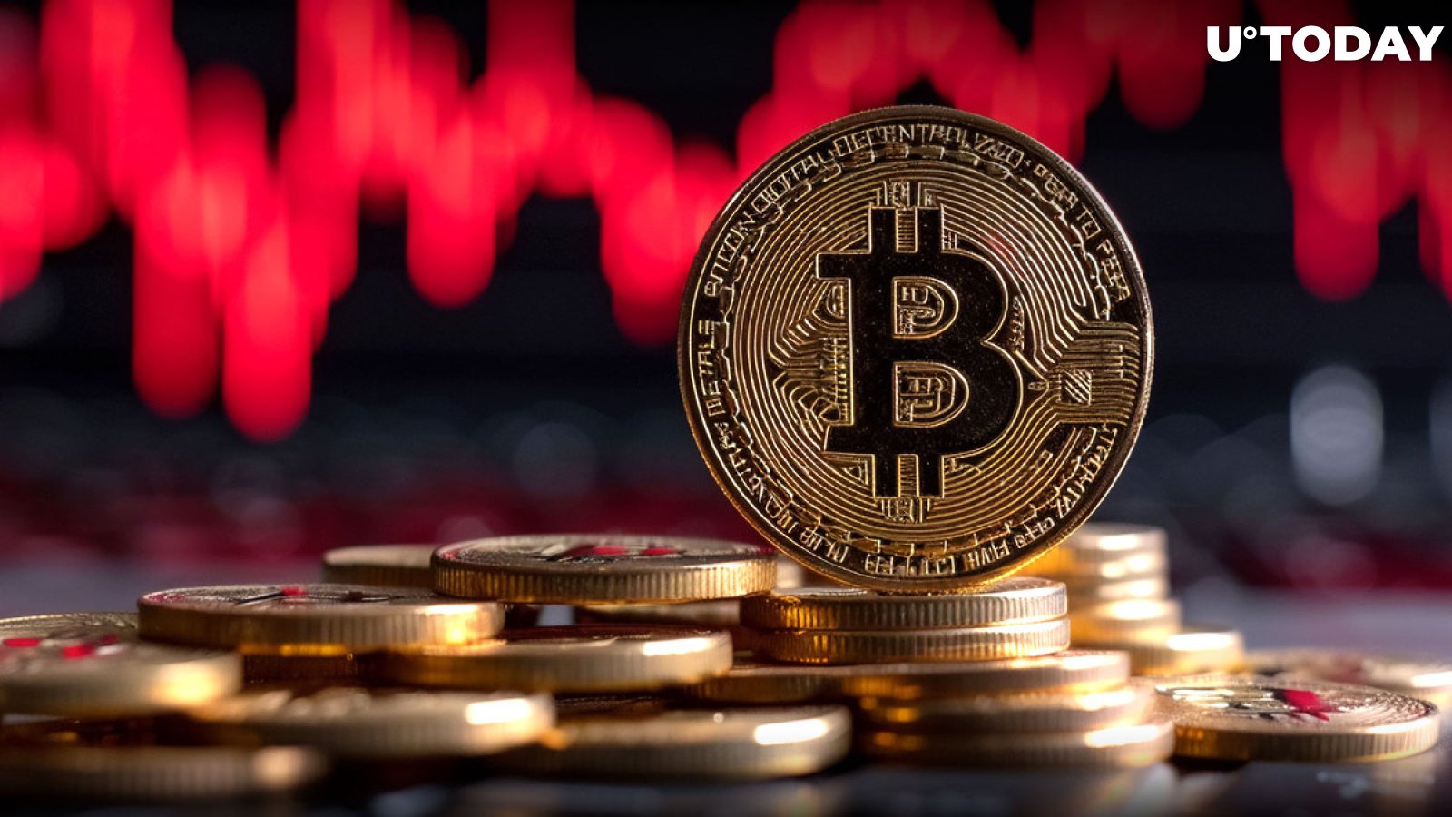 Bitcoin (BTC) Forms First 2024 Death Cross: Details