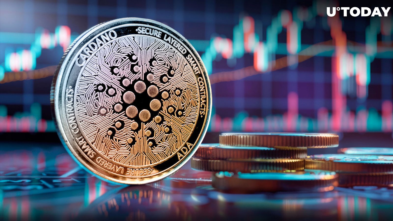 Cardano (ADA) on Verge of Major Price Breakout, Skyrockets 33% in Volume