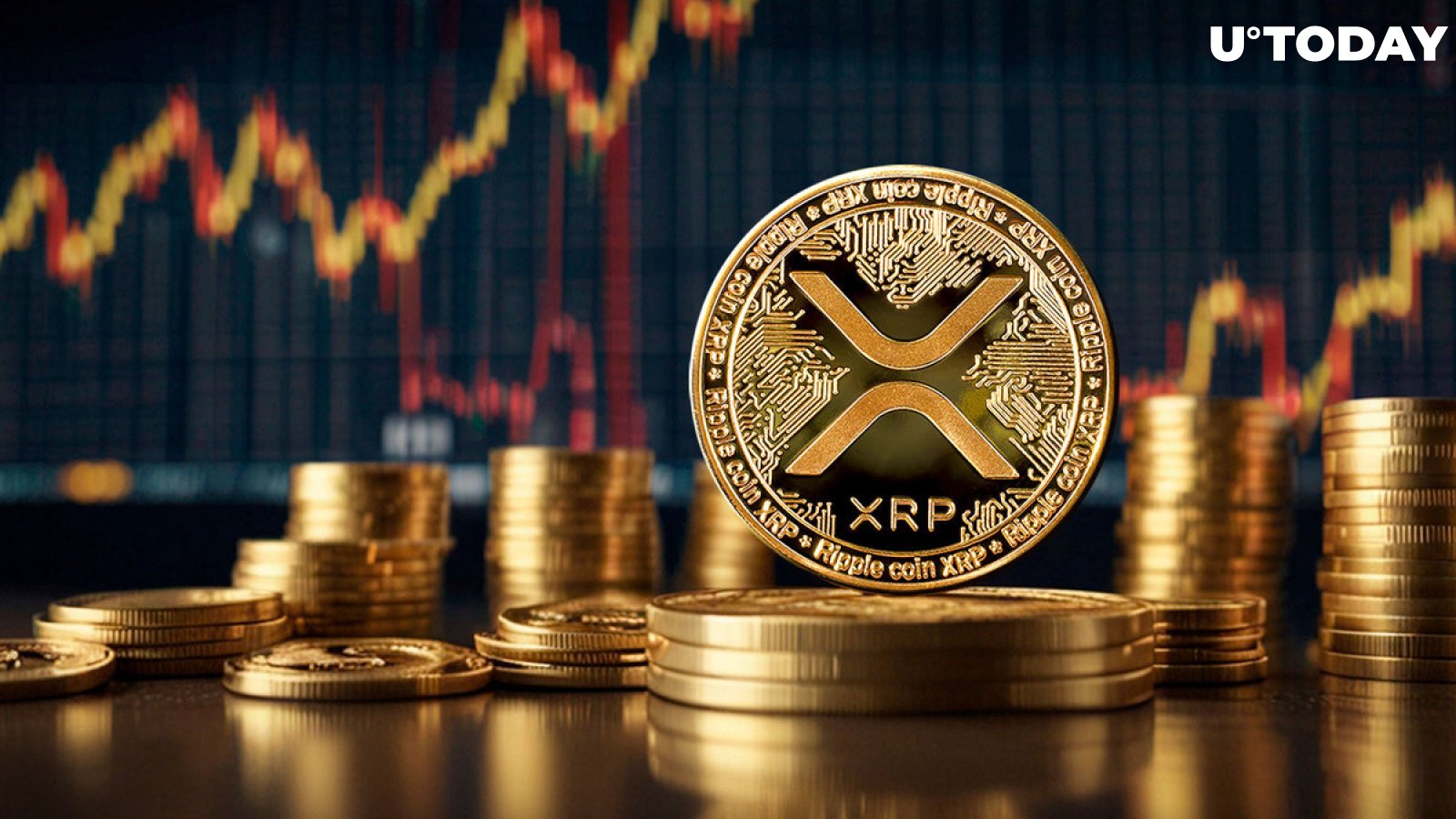 70% XRP Price Pump Predicted by Fall, If History Repeats Itself