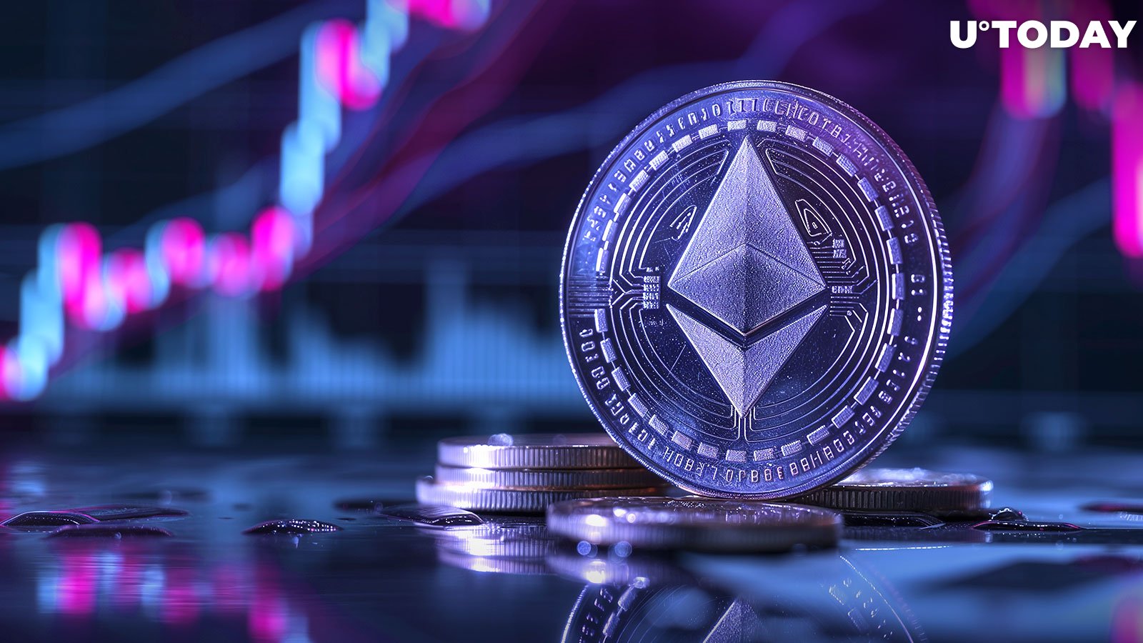 $277 Million in Ethereum (ETH) Shifts Hands: Details