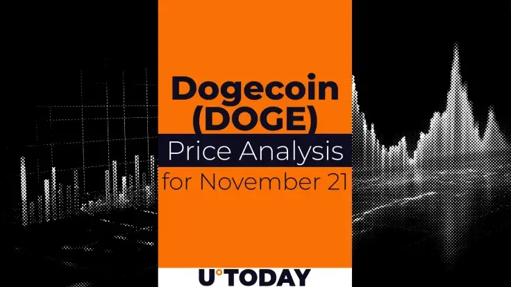 DOGE Price Prediction for November 21