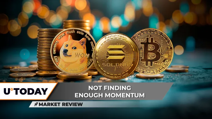 Dogecoin (DOGE) Death Cross Dominates, 64% Solana (SOL) Rally Can Hit 100%, Bitcoin (BTC) to Face Mini-Golden Cross