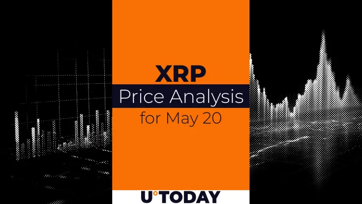 XRP Price Prediction for May 20