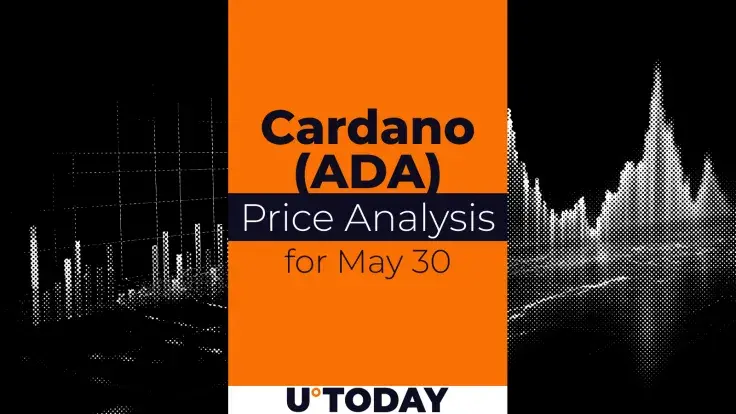 Cardano (ADA) Price Prediction for May 30
