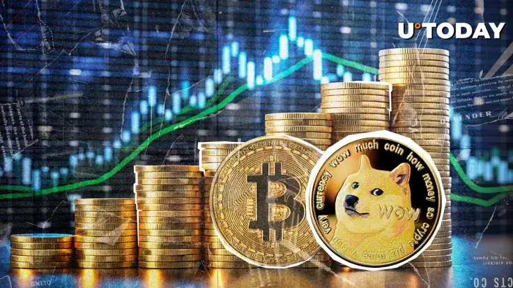 Dogecoin (DOGE) Price to Rally 150% Versus Bitcoin, Bollinger Bands Suggest