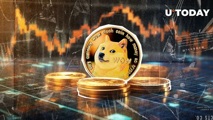 $2,830,000,000 Registered in Dogecoin Open Interest as Rally Eyes $0.30 Breakout