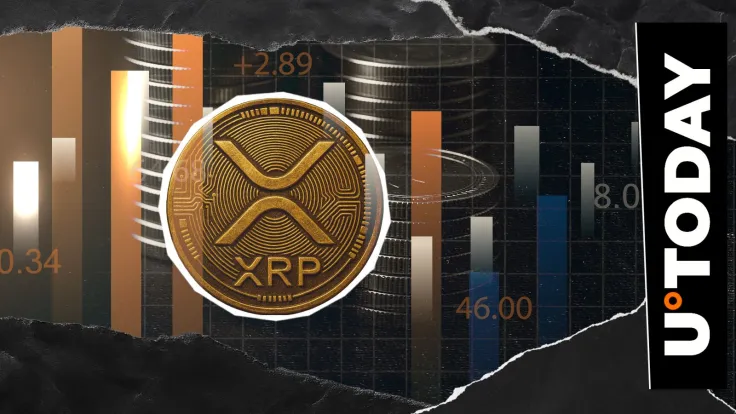 'XRP Nice Rally': Veteran Analyst Reveals Hidden XRP Strength