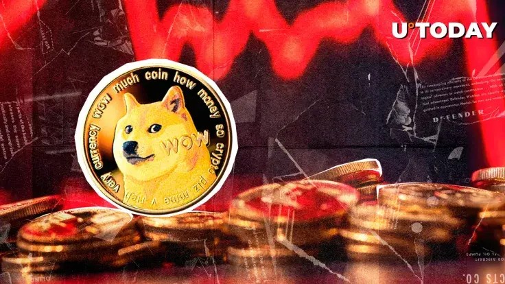 Dogecoin Confirms Death Cross Formation on 3-Hour Chart