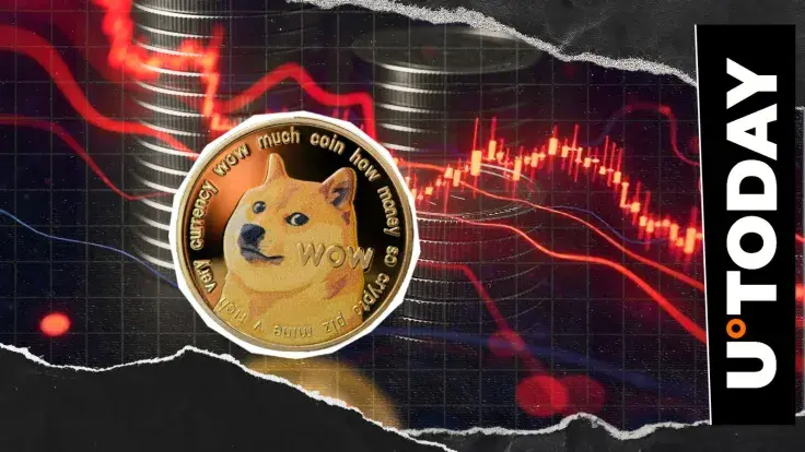 Dogecoin Records Biggest 3,745% Liquidation Imbalance as DOGE Price Falls 10%