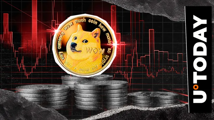 Dogecoin Price Risks Another Death Cross as DOGE Crashes 9%