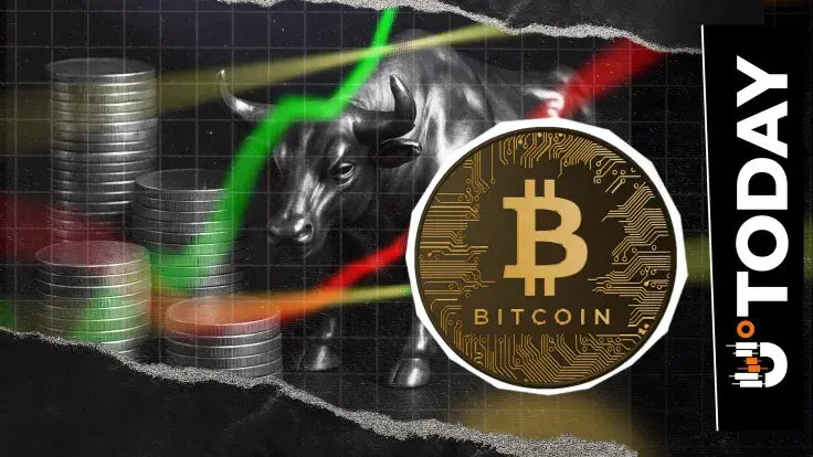 Bitcoin Price to $120,000? On-Chain Data Shows Negative Momentum Eased