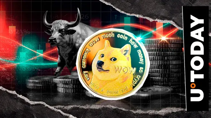 Dogecoin Registers 1,564.8% Liquidation Imbalance Amid Hourly Bloodbath