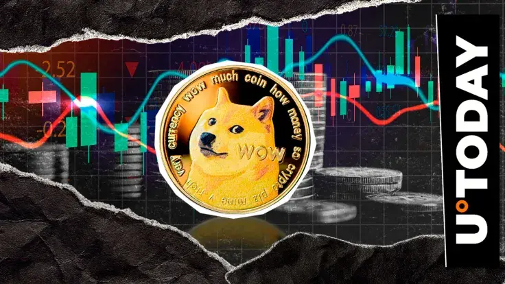 Dogecoin Prints New Target at $0.86 Amid Potential Rebound