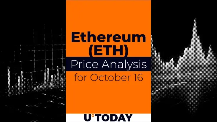 Ethereum (ETH) Price Analysis for October 16