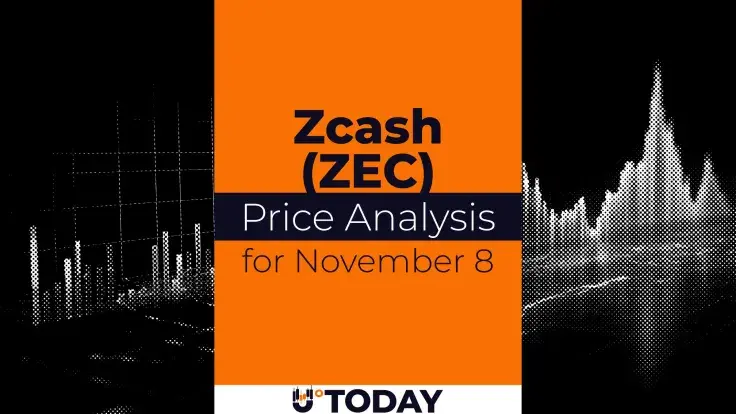 Zcash Price Analysis for November 8