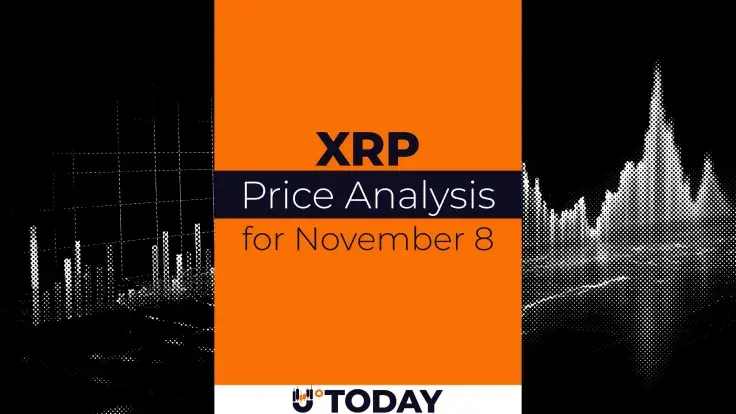 XRP Price Analysis for November 8