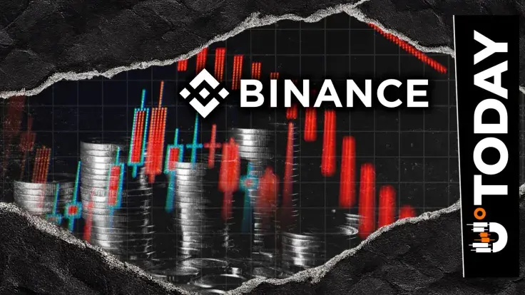 Binance to Delist Multiple Perpetual Contracts: These Major Cryptos Affected