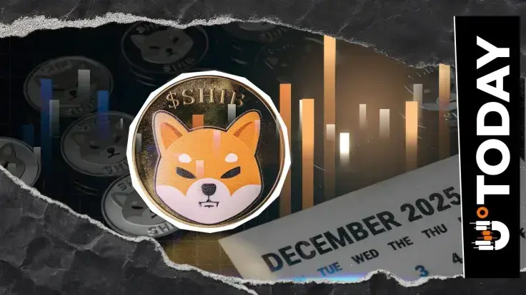 Shiba Inu's December Red Pattern Threatens Another Repeat
