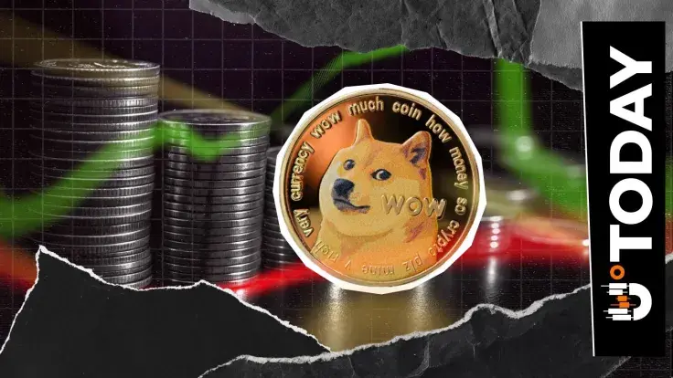 +654% Dogecoin (DOGE) Futures Flow Imbalance Spotted: Is This the Key to Growth?