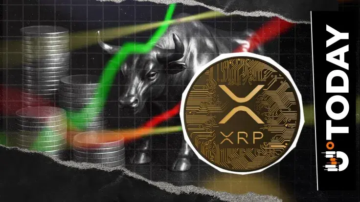 2,354,308 XRP in 24 Hours Shows Bullish Market Structure