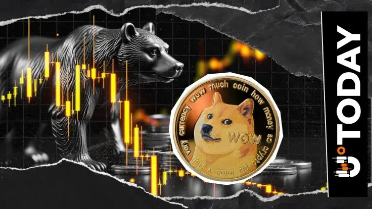 Dogecoin Confirms Death Cross, Bears Shut Down Rebound Push