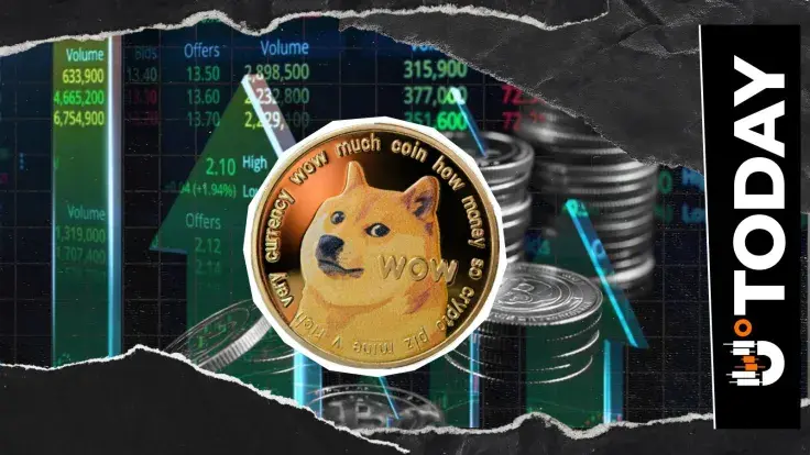 Shiba Inu (SHIB) Unable to Break 26 EMA as Key Breakthrough Attempt Fails 