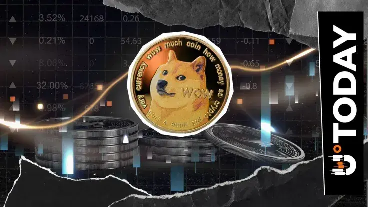 Dogecoin Price to Lose One Zero? Here's What Bollinger Bands Signal