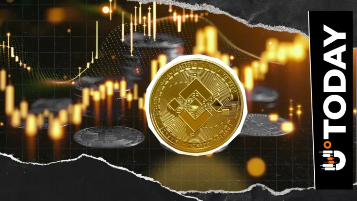 Binance Coin Price Tops $666 as Golden Cross Emerges