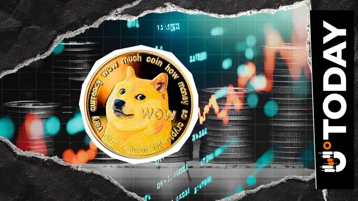 Dogecoin Posts Weird 100,456.56% Futures Flow Drop Despite Quiet Market Trade
