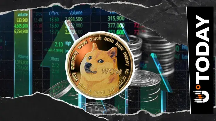 Dogecoin (DOGE) at Crucial Pivot, Bollinger Bands Signal Potential 20% Uptick