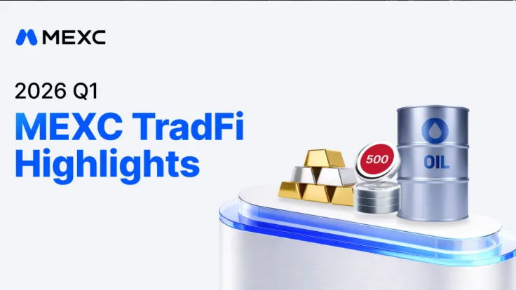MEXC Secures World's #1 Gold Order Book Depth in Q1 2026