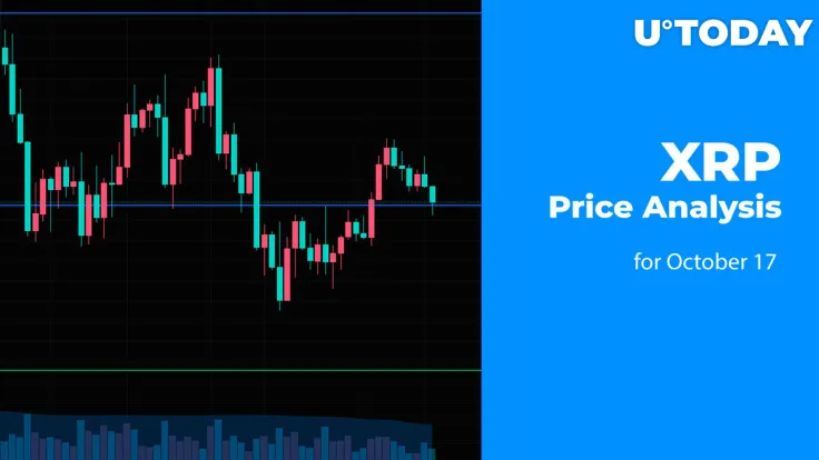 XRP Price Analysis for October 17