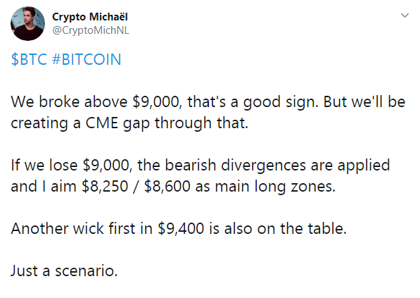 Dutch analyst predicted market liquidation this morning