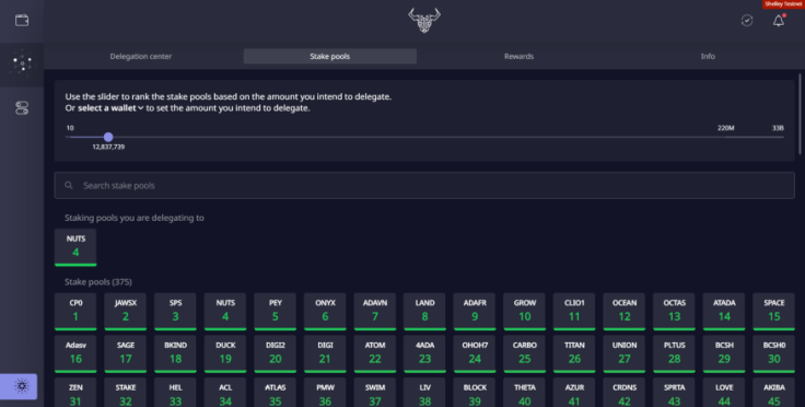 stake pools