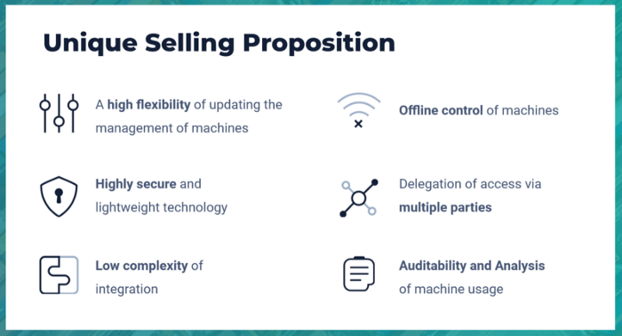 IOTA